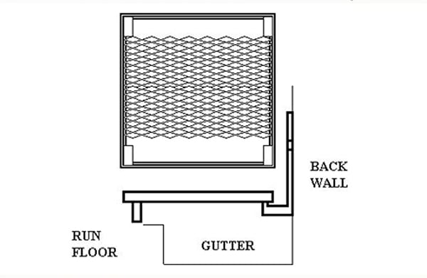 gutter cover c