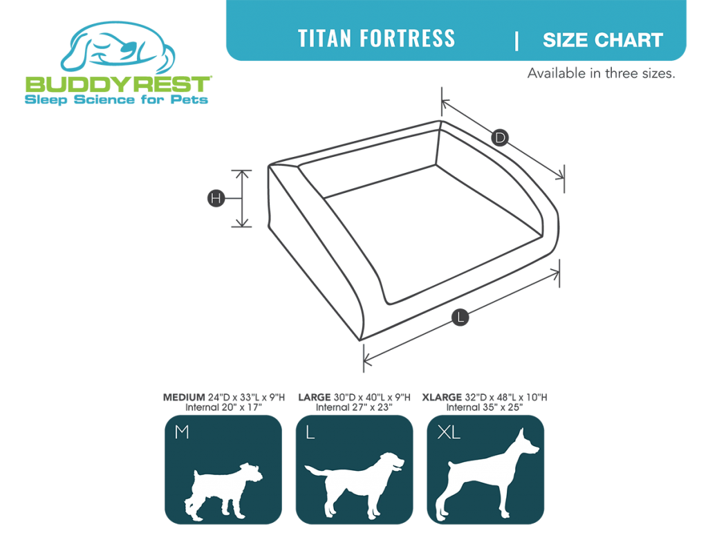 dog bed size chart